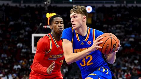 2025 NBA Mock Draft: Way Too Early Edition .